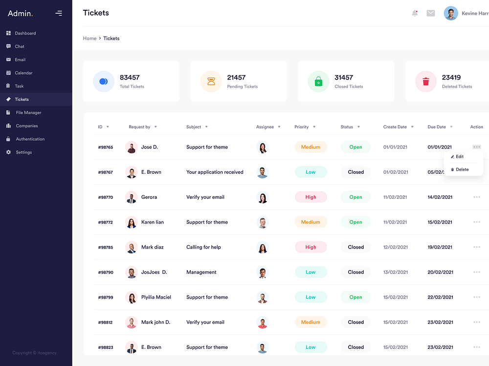 Tickets - Admin Panel Dashboard by ITO Team on Dribbble