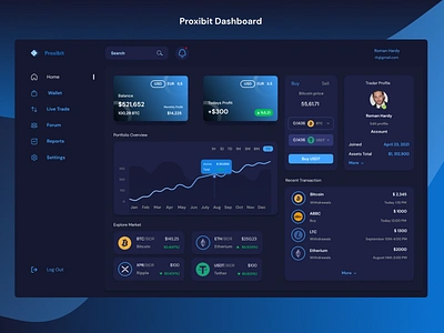 Crypto Dashboard cryptocurrency bitcoin dashboard typography ui ux