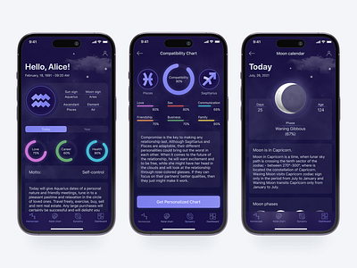 Horoscope Mobile App