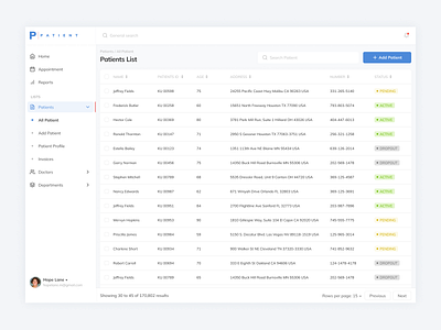 Healthcare SaaS Platform