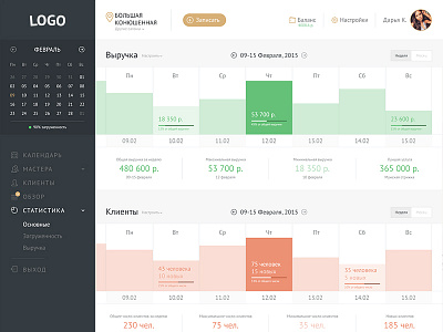 Charts booking chart flat interface online ui ux