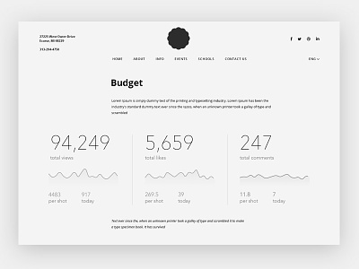 Budget design minimal portfolio projects prototype ui ux