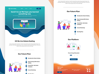 Community Landing Page - Kolam Koding