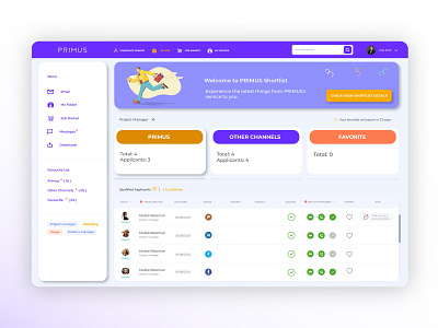 PRIMUS – Shortlist Dashboard – UI branding ui ux