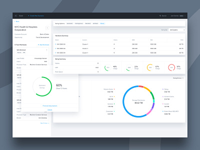 Dashboard Sizer 3.0