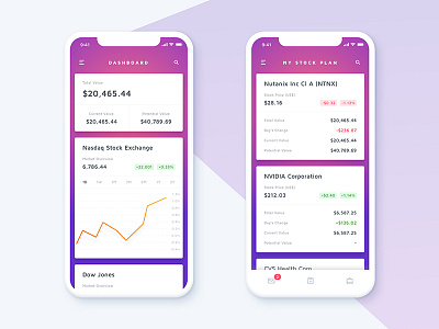 Stockmarket Iphone X App app data iphone metrics stock ui ux product design