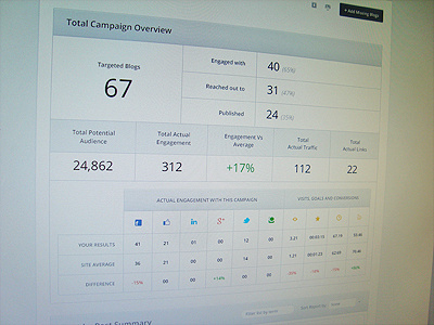 Campaign Reports app application black data figures gray grey ui ux