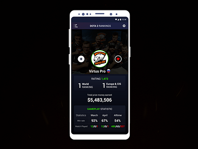 eSports Games App | Dota 2 rangkings #DailyUI 03