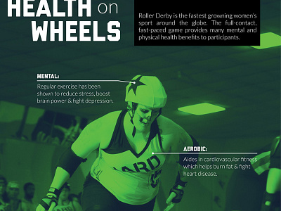 Roller Derby Infographic benefits derby hard health infographic roller skating sports