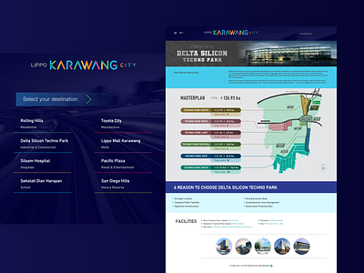 Lippo Karawang City - Masterplan animation apartment design house masterplan ui uidesign ux website website design