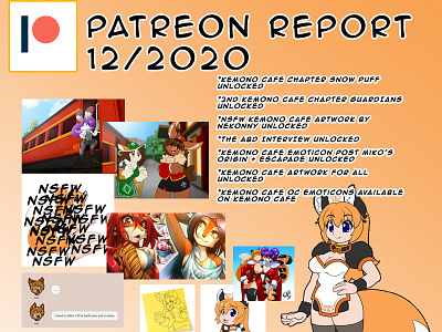 Patreon Report 12/2020 anthro anthropomorphic anthropomorphism fox foxy furry illustration maid maid cafe orange
