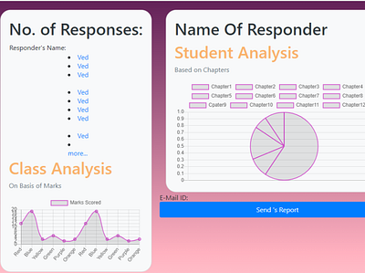 Teacher's Dashboard branding design education education app education website flat graphic design icon illustration vector web website website design