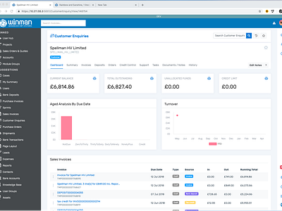 ERP Dashboard