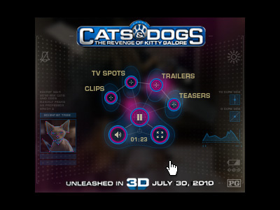 Cats & Dogs banner graph menu movie ui