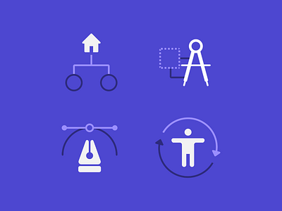 UX Icons accessiblity design icons information architecture line purple ux
