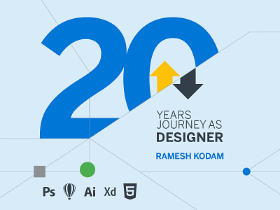 20 Years Journey As a Designer Since 2000 20 years ai coreldraw designer html5 journey logo photoshop thanks ui ux xd design