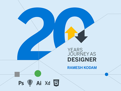 20 Years Journey As a Designer Since 2000