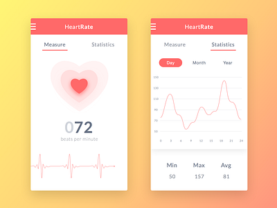 Heart Rate Monitor by Vadim Gromov on Dribbble