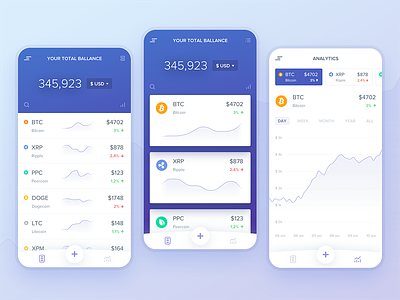 Cryptocurrency Portfolio Concept app bitcoin chart crypto cryptocurrency dashboard mobile portfolio stock trading ui wallet