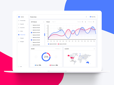 Dashboard UI dark dashboard illustration inspiration media statistic ui ux