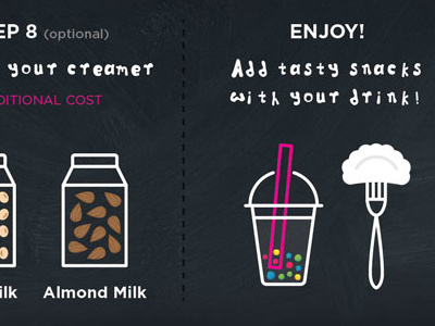 Bubble Tea Infographic beverage drinks food illustrations infographic snacks tea