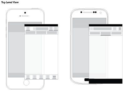 Native Models Study android app ios iphone native schematic study