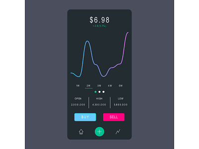 Statistics ui animation app clean dark design homepage interaction psd tamplate ui ux vector