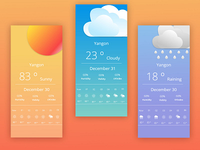 Weather ui for daily ui challenge #Daily_ui037