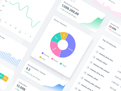 Charts | Dashboards | Croct analytics card charts column chart dash dashboards design donnut chart graphic design line chart pie chart pizza chart stat statistics tables ui ux