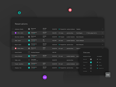 TablelistPro reservations app dark dark ui night night life nightclub nightlife reservation status tablelist vip web