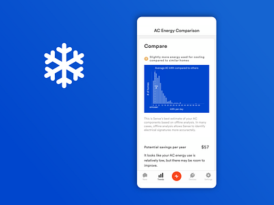 Sense Labs: AC energy compare ac efficiency account cooling efficiency electricity energy graph iot mobile mobile ui sense smart home smart home app