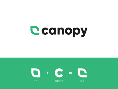 Canopy Logo and Mark brand c c logo cannabis cannabis logo canopy dispensary leaf logo logo marijuana marijuana logo