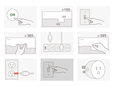 Sense Learn Illustrations app electricity energy help help articles home illustrations instructions learn sense sense home energy monitor smart home