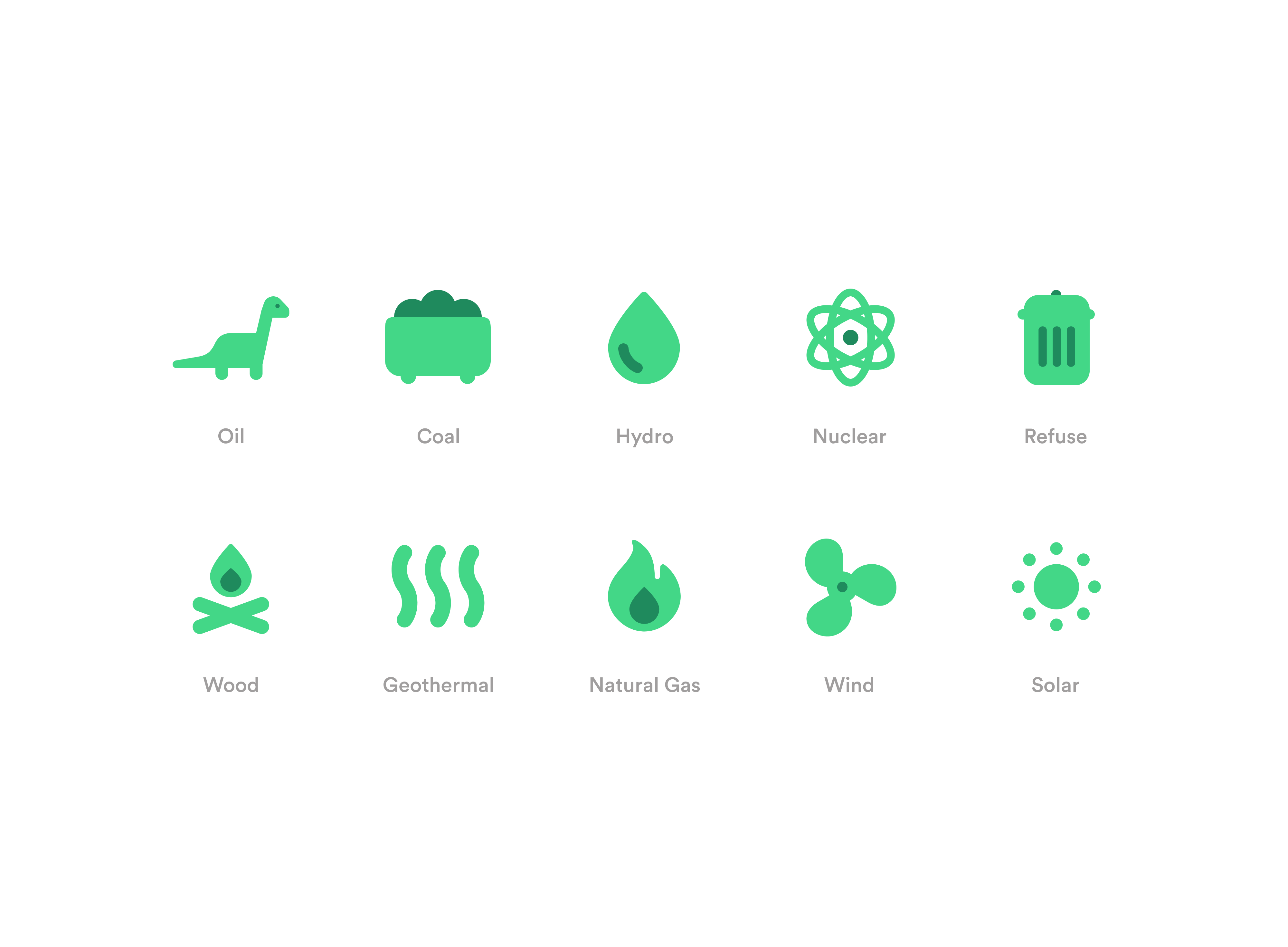 Dribbble - fuel types_labels.png by Chelsea Officer