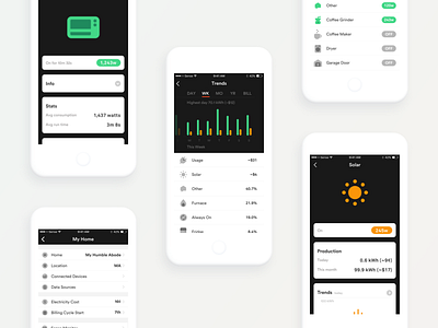 Sense home monitor : App design updates app electricity graph machine learning mobile smart home stats trends ui