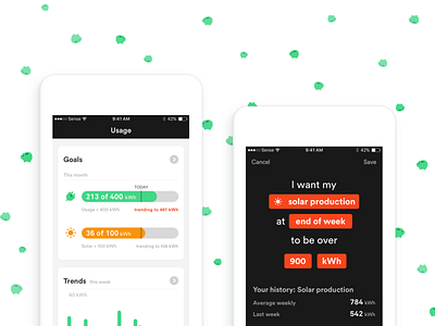 Sense Goals app device electricity energy goals graph ios madilb mobile sense smart home trending