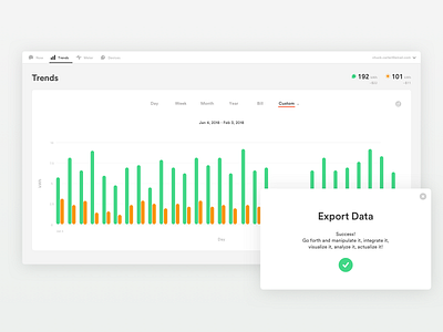 Sense data export analysis data export graph sense smart home stats trends ui web