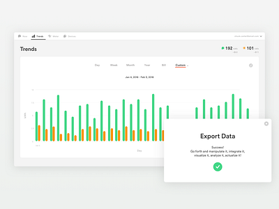 Sense data export