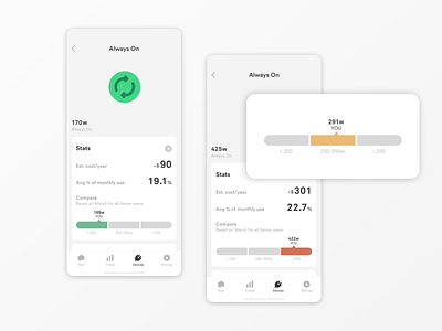 Sense compare widget app compare comparison electricity energy graph mobile sense smart home stats ui