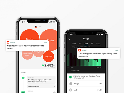 Sense Home Energy Notifications