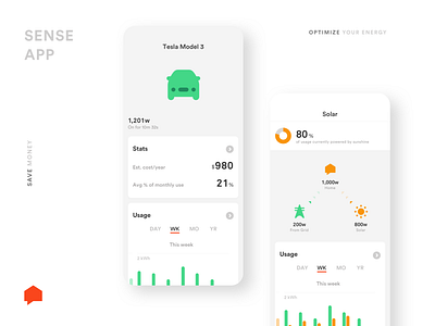Optimize your energy use and save money with Sense