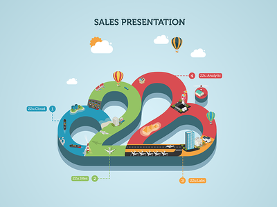 Illustration for Sales Presentation cloud designs illustration isometric logo presentation sales