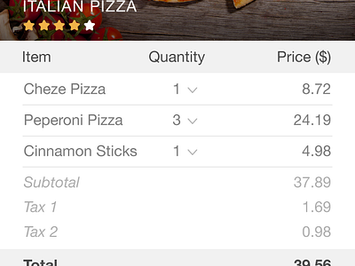 Food Delivery App by PURWAJI SANTOSO on Dribbble