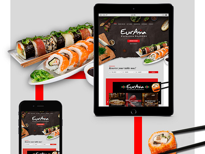 Food Ordering Website uiux website design wordpress website