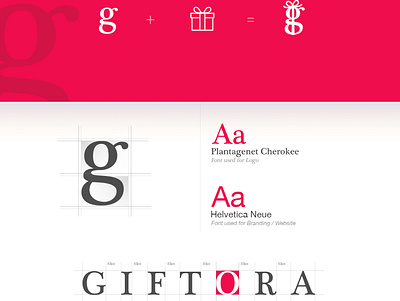 Logo branding for gift shop brand guide branding font gift store logo