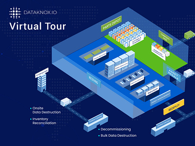 Isometric Virtual Tour illustration 2d graphics floor map illustration isometric model design virtual tour design