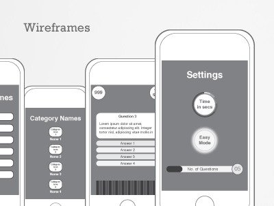 Wireframe UI Design for iPhone game