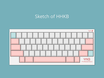 HHKB