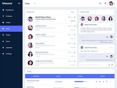 Dashboard Inbox