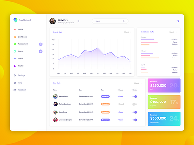 Freebie - Dashboard Design With Adobe XD app adobe xd freebie dashboard dashboard design ui user experience user interface ux web app web design